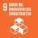 Eine belastbare Infrastruktur aufbauen, inklusive und nachhaltige Industrialisierung fördern und Innovationen unterstütz